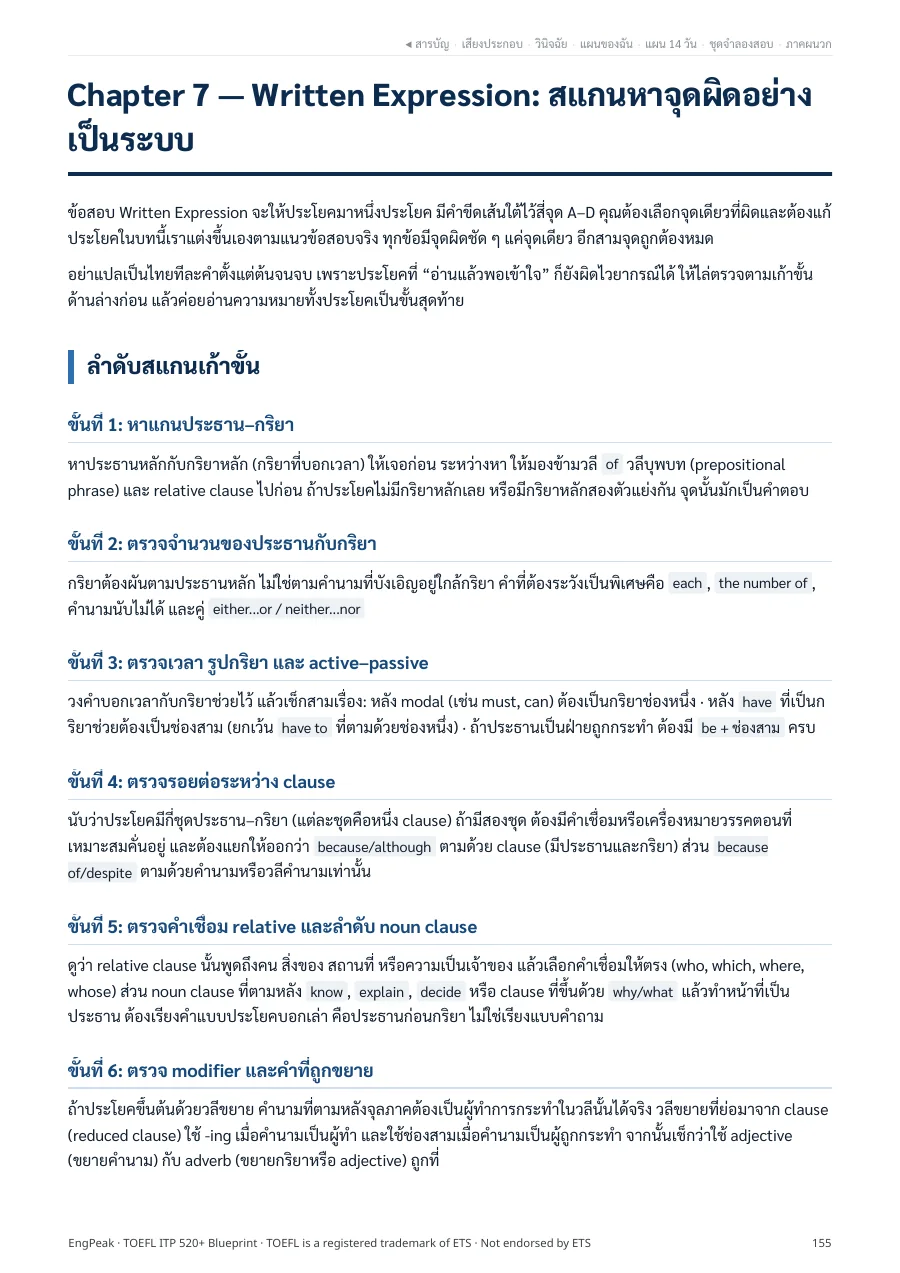 หน้าโจทย์ Written Expression แบบขีดเส้นใต้